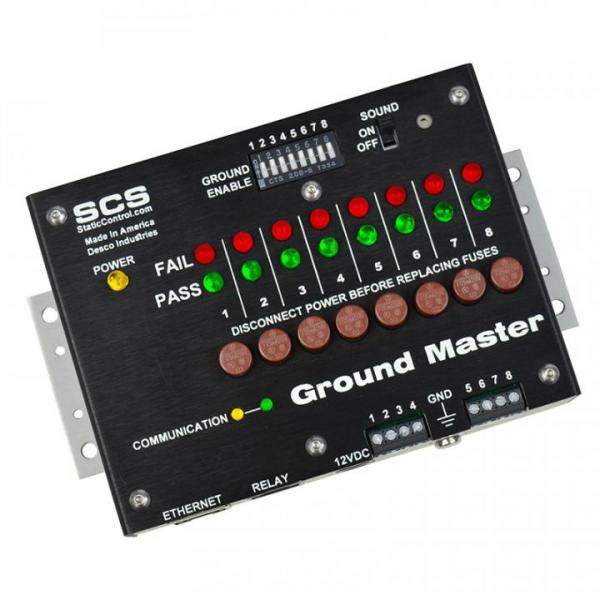 EP0205027 SMP Groundmaster Monitor